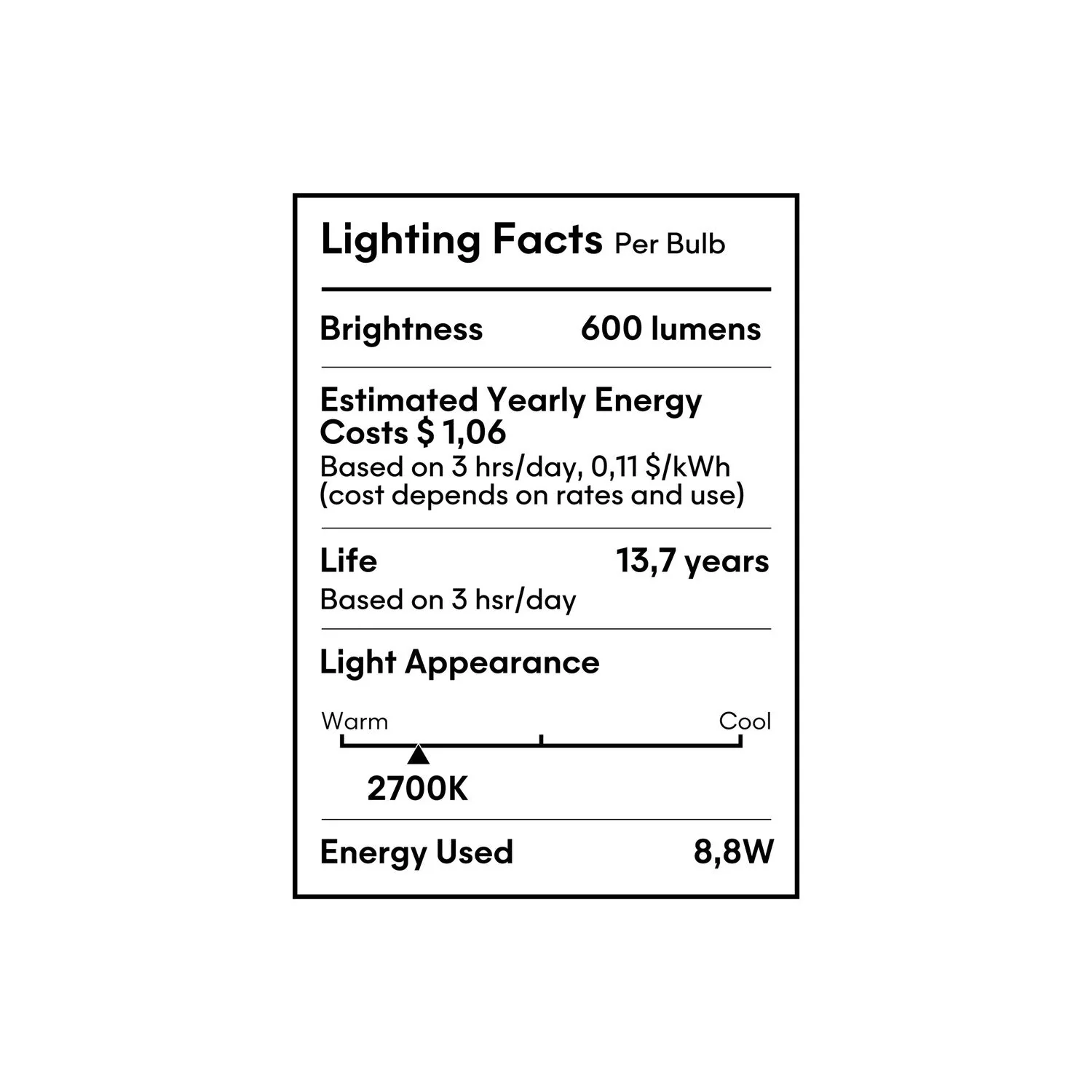 Ampoule LED effet porcelaine CRI 95 G30 8,8W 600 lm E26 120V 2700K dimmable - P03 - Image 7