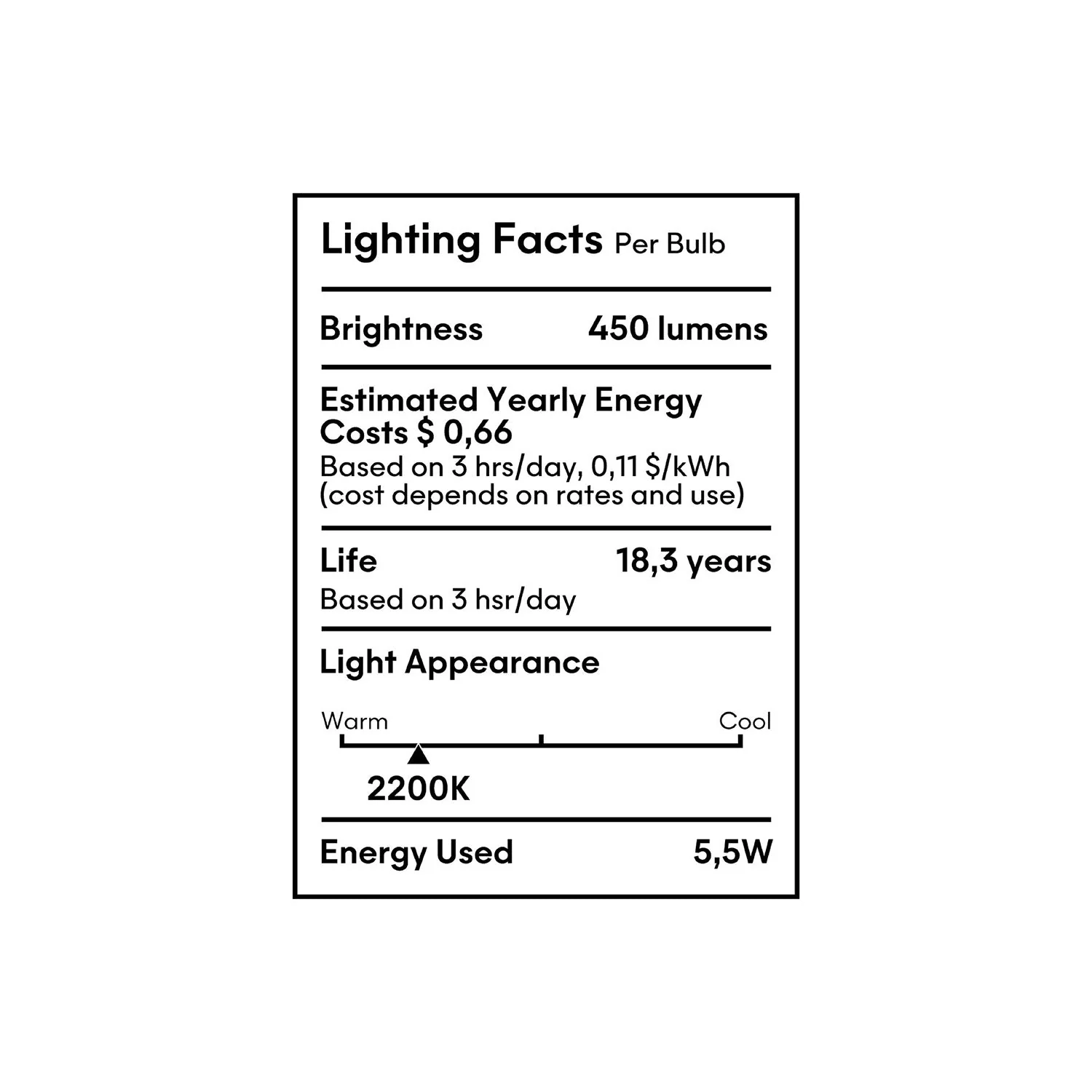 Ampoule LED Clear Light Bulb Ghost Line CRI 90 Mini cône 5,5W 450Lm E26 120V 2200K Dimmable - G07 - Image 10
