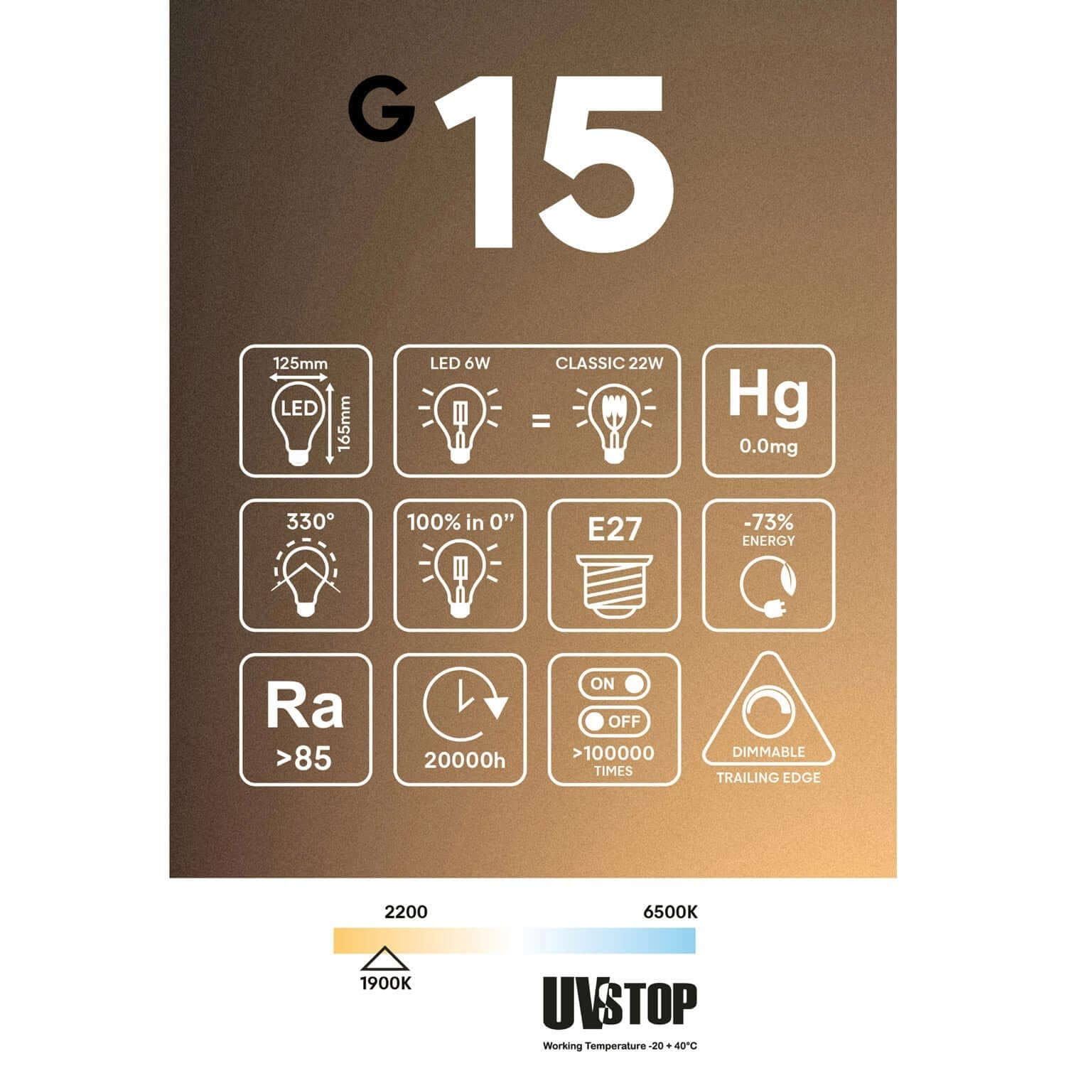Ampoule LED Smoky Ghost Line CRI 90 G125 6W 220Lm E27 1900K Dimmbable - G15 - Image 6