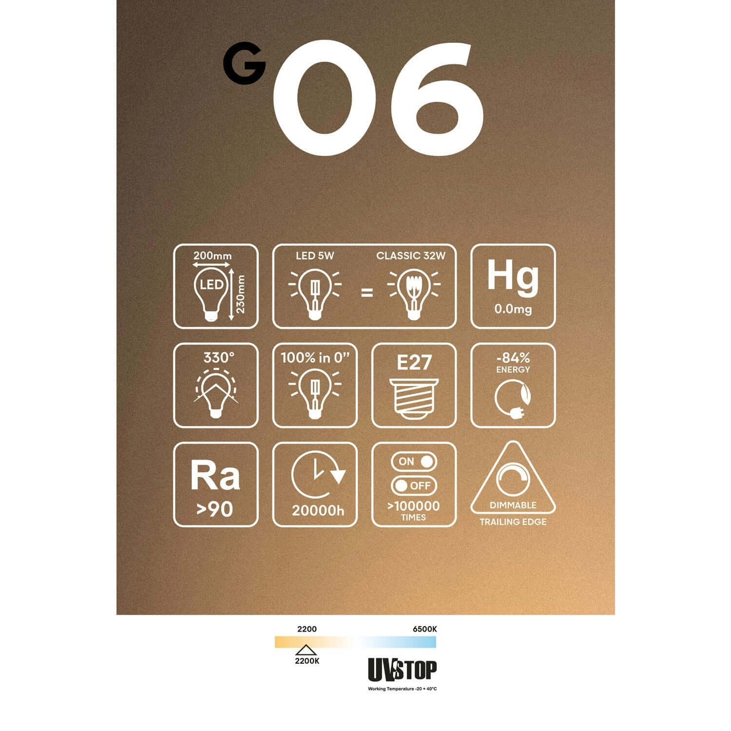 Ampoule LED Transparente Ghost Line CRI 90 G200 5W 350Lm E27 2200K Dimmable - G06 - Image 6