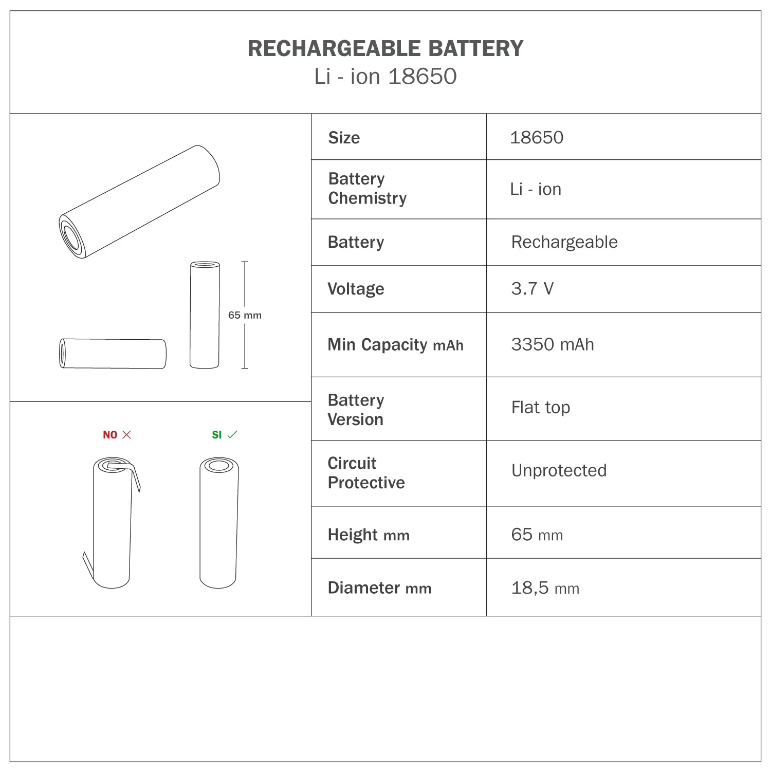 Lampe portable et rechargeable Cabless12 avec ampoule goutte et prédisposition pour abat-jour - Neutre - Image 7